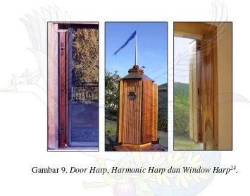 Gambar 9. Door Harp, Harmonic Harp dan Window Harp24. 