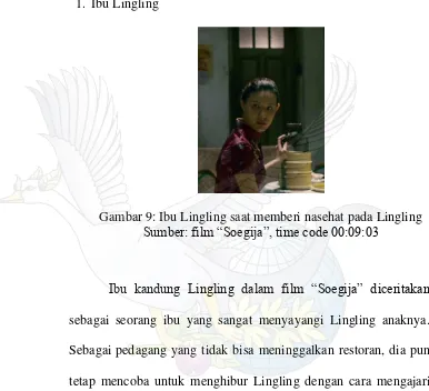 Gambar 9: Ibu Lingling saat memberi nasehat pada Lingling 