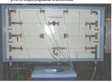 Gambar 2. Alat Percobaan  Fluid Friction Apparatus