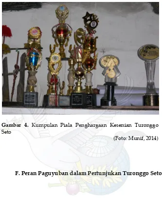 Gambar 4. Kumpulan Piala Penghargaan Kesenian Turonggo 