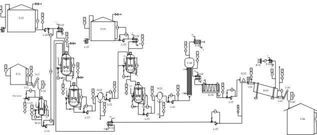 Gambar 1. Diagram Alir Proses Produksi Trisodium Fosfat 