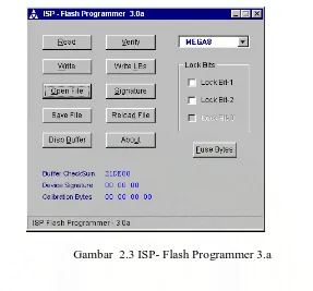 Gambar  2.3 ISP- Flash Programmer 3.a 