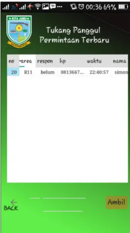 Gambar 18. Tampilan Ketika grid diklik 