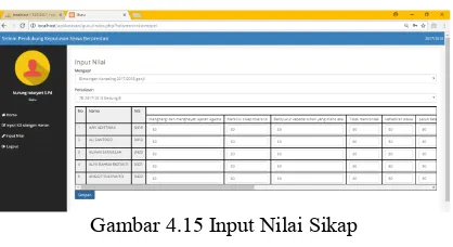 Gambar 4.15 Input Nilai Sikap