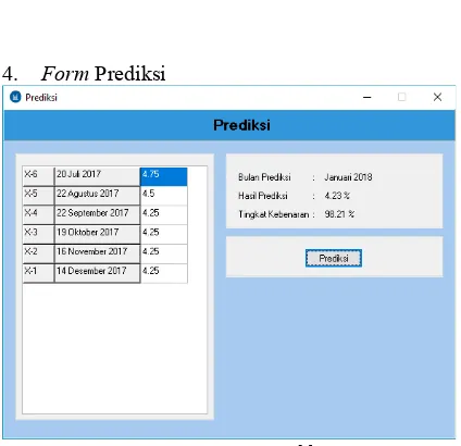 Gambar 7 Form Prediksi