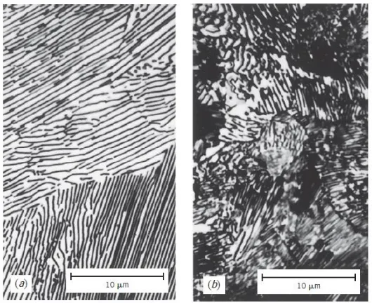 Gambar 2.1.7  Struktur mikro (a) perlit kasar, (b) perlit halus. Callister (2011). 