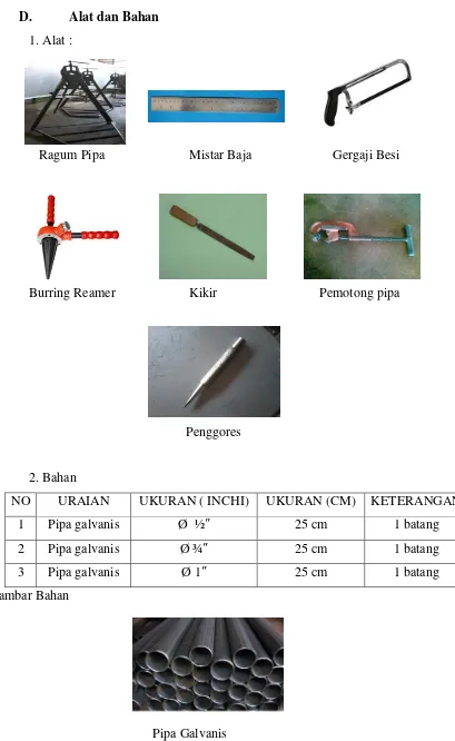 Gambar Bahan 