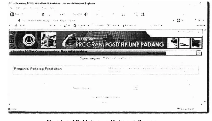 Gambar 9. Tampilan Halaman utama e-Learning PGSD FIP UNP 