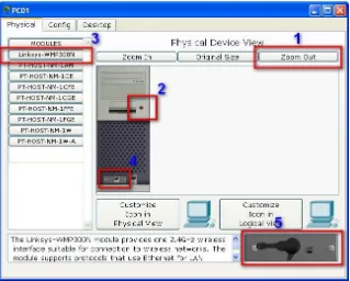 Gambar 38 : Proses Pemasangan WLAN Card pada PC 