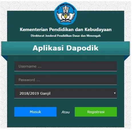 Gambar laman utama Aplikasi Dapodikdasmen  