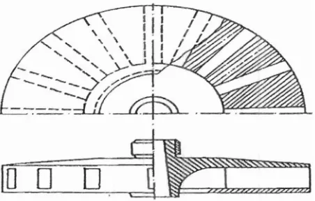 Gambar 2.3. Roda putar (rotary wheel) untuk membutirkan fluida yang 