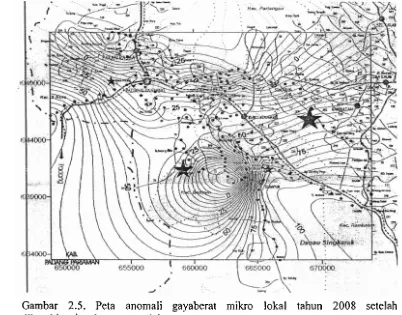 Gambar 2.5. Peta anomali gayaberat mikro lokal tahun 2008 setelah 
