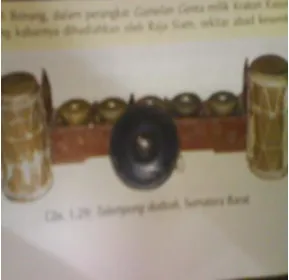 Gambar 41: Canang 