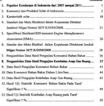 Tabel Halaman 