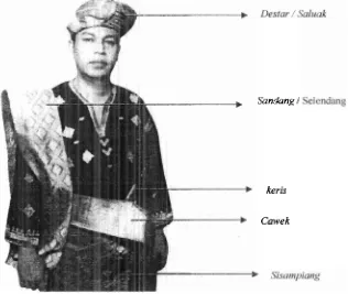 Gambar 4. Piliang (foto: repro Irwan Husein, Dt. Pahlawan Cajoh Malintang Labieh, Kesaktian Gajah Tongga Koto Silungkang mengenakan pakaian kebesaran