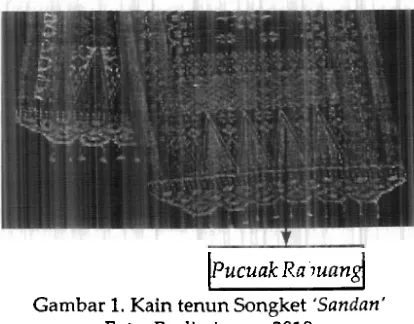 Gambar 1. Kain tenun Songket 'Sandan' 