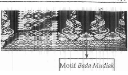 Gambar 2. Kain Tenun Songket 'Si5arnpinnf Foto: Budiwirman 2010 