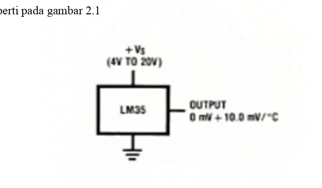 Gambar 2.1  LM 35 Basic Temperature Sensor 