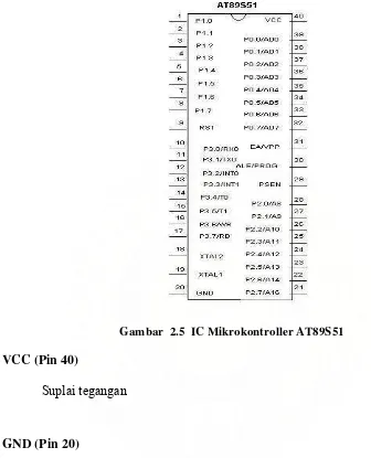 Gambar  2.5  IC Mikrokontroller AT89S51 