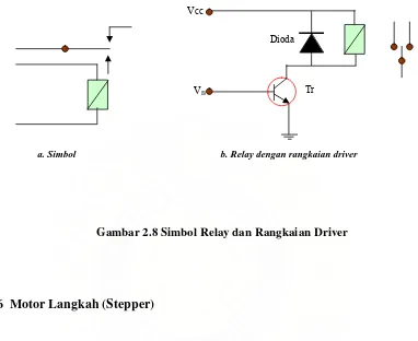 Gambar 2.8 Simbol Relay dan Rangkaian Driver 