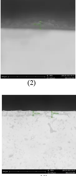 Gambar 22. Ketebalan lapisan tipis sel surya