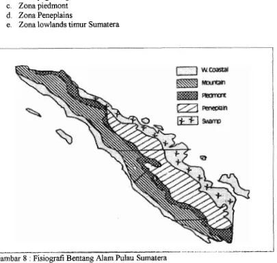 Gambar 8 : Fisiografi Bentang Alam l l a u  Sumatera 