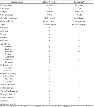 Table 1