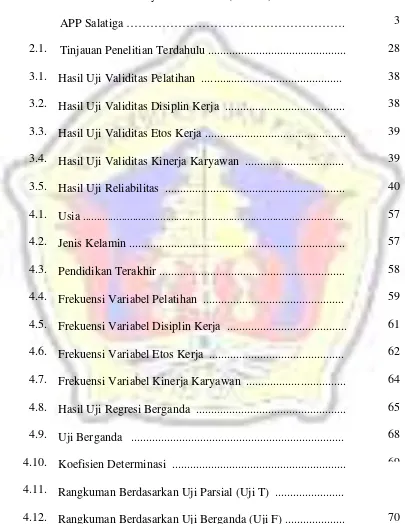 Tabel 1.1.Data kehadiran karyawan PT.PLN (Persero) P3B Jawa Bali