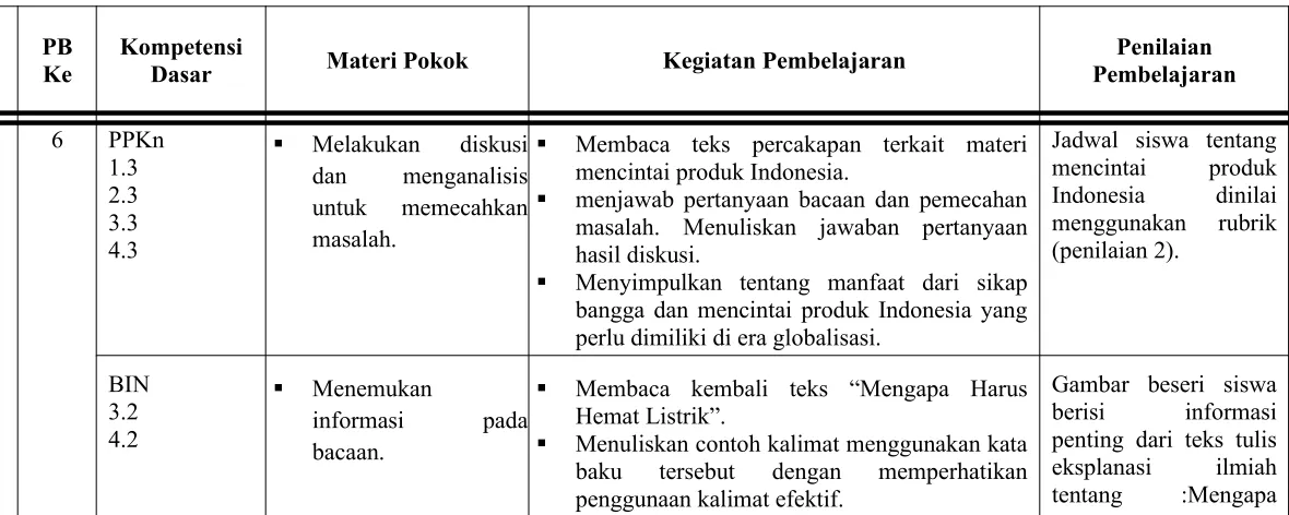 Gambar  beseri  siswa