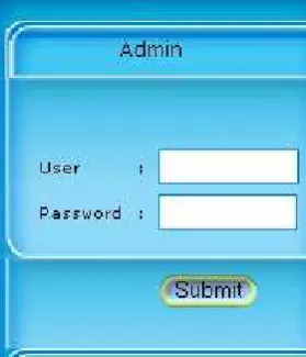 Gambar 4.1. Login Administrator