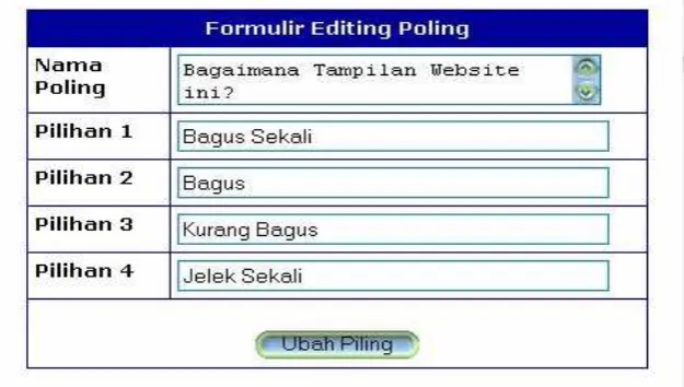 Gambar 4.4 berikut ini :