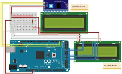 Gambar 8. Konfigurasi Sensor Basah Pada Board Arduino 
