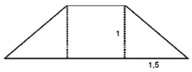 Gambar 2.16 Bentuk pematang trapesium sama kaki
