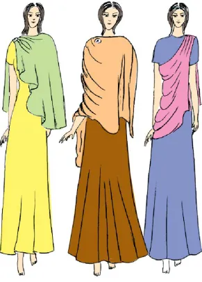Gambar 7 Mantel/shawl
