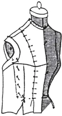 Gambar 121 Blaco di posisi garis bahu dan leher