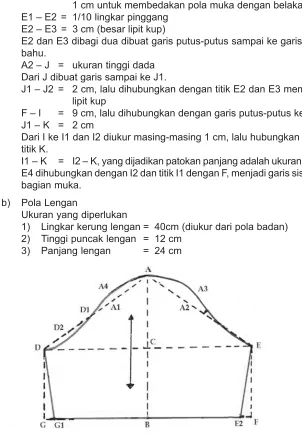 Gambar 131 Pola lengan
