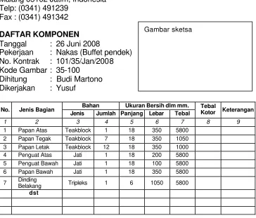 Gambar sketsa 