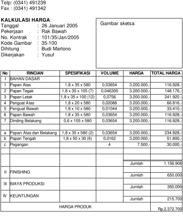 Gambar sketsa 