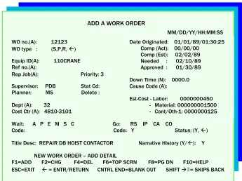 Gambar 1.15: Contoh Tampilan Work Order Entry pada layar 