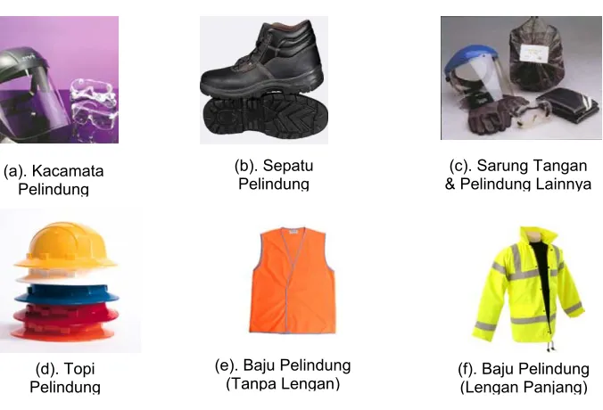 Gambar 1.20. Peralatan Perlindungan Diri 
