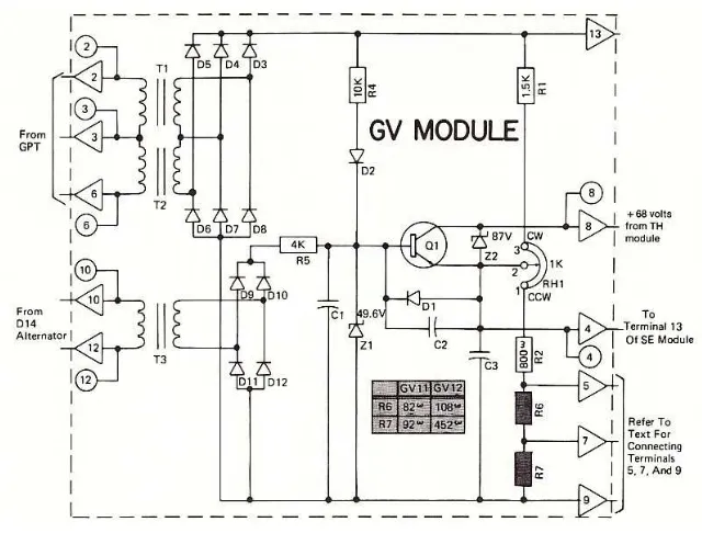 Gambar  8.9.  Modul GV Regulasi Tegangan Generator 