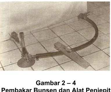 Gambar 2 – 4 
