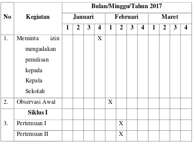 Tabel 1 Jadwal Rencana Pelaksanaan Penulisan 