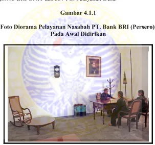 Gambar 4.1.1