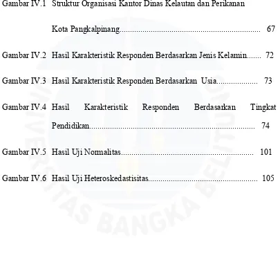 Gambar IV.1 Struktur Organisasi Kantor Dinas Kelautan dan Perikanan