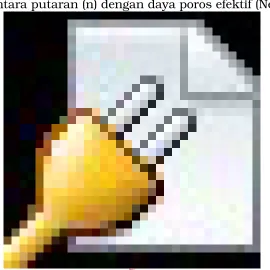 Gambar 4.1. Grafik Hubungan