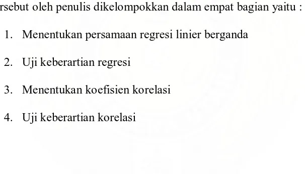 Tabel 3.2 Nilai – nilai yang diperlukan untuk menghitung koefisien – koefisien regersi a0, a1, a2 