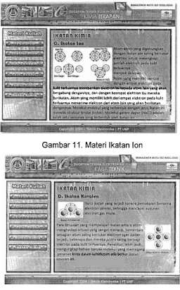 Gambar 11. Materi lkatan Ion 