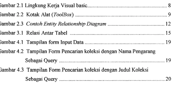 Gambar 2.2 Kotak Alat (ToolBox) ........ ...........................................................