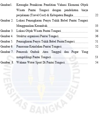 Gambar1.Kerangka Pemikiran Penelitian Valuasi Ekonomi Objek